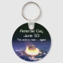 Search for meteors keychains Science