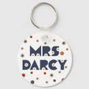Search for jane austen keychains Darcy