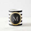 Recherche de de barre tasses Chic