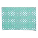 Search for polka dots bedding modern