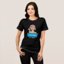 Recherche de clou tshirts Vernis à ongles