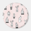 Recherche de motif de cactus magnets Désert