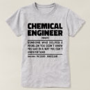 Recherche de chimique Étudiant