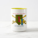 Search for cav mugs 1st