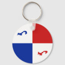 Search for banners keychains National