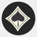 Recherche de air force autocollants 2ème guerre mondiale