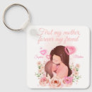 Search for mother and daughter keychains Watercolor