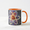 Search for electron mugs Atom