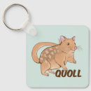 Recherche de marsupial porteclés Nature