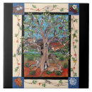 Search for tree of life tiles Animal