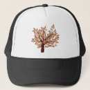 Search for tree fall accessories Abstract