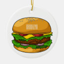 Recherche de burger ornements Malk