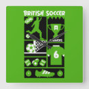 Recherche de footballeur horloges Pour tous