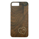 Search for love chocolate iphone cases Heart