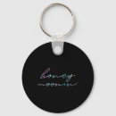 Search for honeymooning keychains Groom