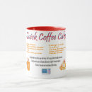 Search for cake recipe mugs Microwave