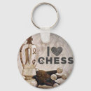 Recherche de chess piece porteclés King
