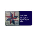 Search for blocks return address labels Pattern