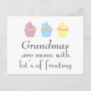 Search for abuelo postcards Nonna