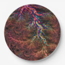 Search for funky plates Psychedelic