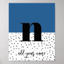 Search for monogram n posters Black and white