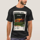 Search for album cover tshirts Tracklist