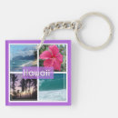 Search for seascapes keychains Palm trees