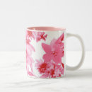 Search for nature home decor mugs Water
