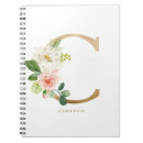Recherche de pretty carnets Jolie