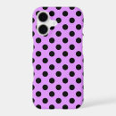 Search for black polka dots iphone cases Retro