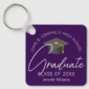 Search for purple gray keychains Chic