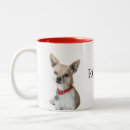 Recherche de chiens tasses De chien personnalisée