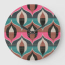 Recherche de 60 horloges Motif
