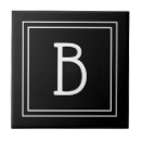 Recherche de noir et blanc carreaux Initiale