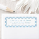 Search for pattern return address labels Check