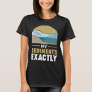 Search for sediment Geology