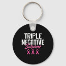 Search for triples keychains Survivor