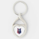 Search for wolf face keychains Dog