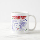Search for mastiff dog mugs Cute