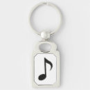Recherche de notes musique porteclés Note musicale