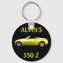 Search for convert keychains Sports