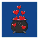 Recherche de potion posters Chaudron