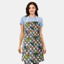 Search for parakeet aprons Pets