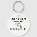 Search for collie dog keychains Cartoon