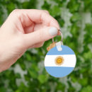 Search for america rounded keychains Americas