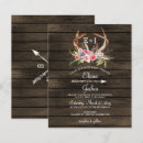 Search for antler invitations Budget