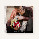 Search for christmas notebooks Photo collage