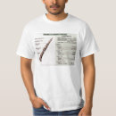 Recherche de saturne v tshirts Lune