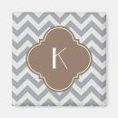 Search for zigzag magnets Chevron