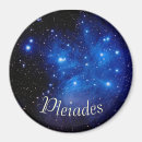Recherche de cercles autres Étoiles